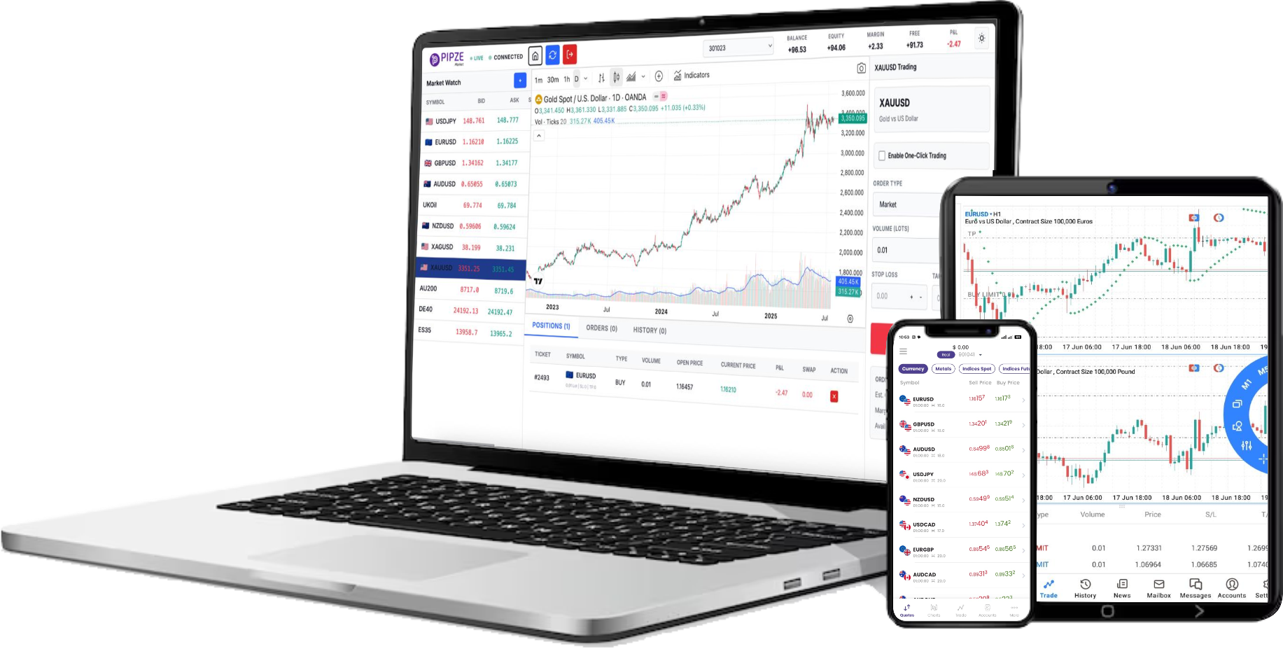 Trading Platform